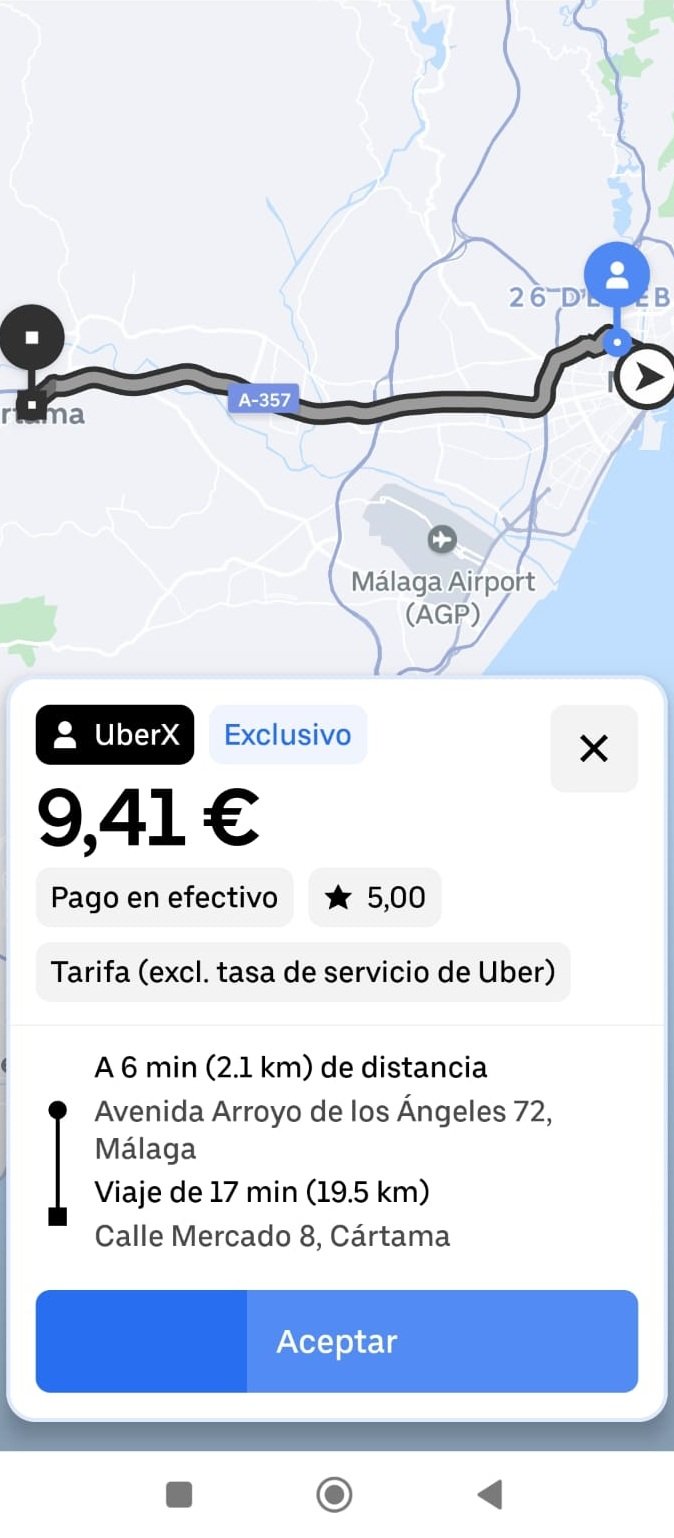 Assessment of the Quality of Private Transfer Services at Malaga Airport